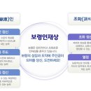 [보령메디앙스] 보령메디앙스 인재상 이미지