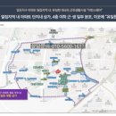 어반메디컬 네이버블로그