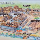 고구려대장간마을 이미지