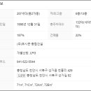 성거읍성거초교앞 이미지