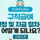 실업급여 수급요건, 신청방법 총정리(구직활동, 직업훈련 수강 포함)
