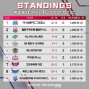 웰컴 당구장 이미지