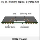 기판 이해하기. 2019년 <b>하나은행</b> 리포트