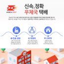 블루메디텍 이미지