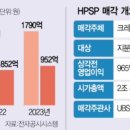 주식회사 윙스 풋 네이버블로그