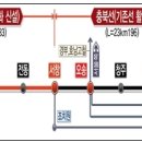 의료법인한마음의료재단하나병원 이미지