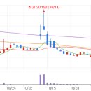 청정출판사