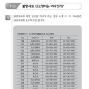 강원동물약품 이미지
