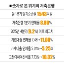 국제저축은행 이미지