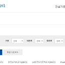 EXCS 31 00 00 고속도로 전문시방서 기계설비 부분 전체 이미지