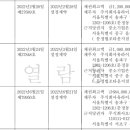 (주)유라이크코리아 이미지