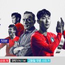 U-22 대표팀 완전체로 팀 꾸리면 23인 명단 어떻게 구성될까요? 이미지