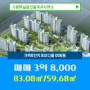 햇살부동산공인중개사사무소 이미지