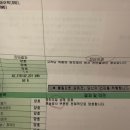 사기막골로 148번길 | 자동차 정기검사 기록(좌측 운전석 전조등)