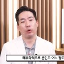 더고운성형외과의원 이미지