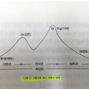 원기104년 6월 23일_일반법회_반야심경1_박세훈교무님 설교 이미지