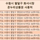 경화상회 이미지