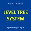 키즈아이비학원