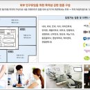 홍플레이스 네이버블로그