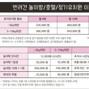 앙쥬레브 애견호텔&애견유치원 송도점 이미지