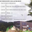 [단독] 운영 미숙 때문이라는 잇단 ESS 화재… 정부 ‘부실조사’ 가능성,배터리 원인 가능성 무시 지적,LG화학 ESS 배터리 내 CNT 물질 화재원인 가능 여부 등 이미지