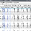 (주)케이엠글로벌 이미지