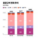 제일그래픽제일기획 이미지