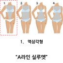 ［고산］퍼스널 컬러로 알아보는 이미지코디네이션 | 대전 신세계아카데미 이미지 컨설팅 특강 후기/얼굴타입진단/박유선강사 직강/이미지라이징연구소
