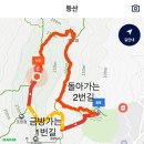 시흥 소래산 등린이 등산 후기(내원사코스) : 소래산 주차, 추천코스, 맛집까지