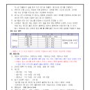 목포과학대학