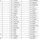 우보농장 이미지