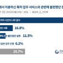 법률사무소우림 이미지