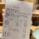 담도시락 강서점 | [부산]"톤쇼우" 캐치테이블 예약 및 내돈내산 솔직후기, 부산여행코스 부산여행 첫째날