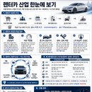 승리카서비스