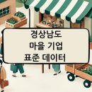 경상남도 마을 기업 표준 데이터