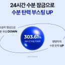 (주)레이케어 | 메디필히알루론산레이어물톡스수분엑기스앰플올리브영 추천템