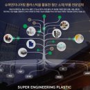 (주)케리어엔지니어링 이미지