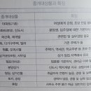 케이멘토평생교육원