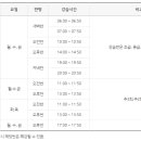 대소국민체육센터 이미지