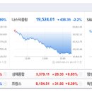 잠잠트레이딩 이미지