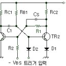 디지털관련 이미지