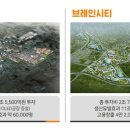 고덕서정 이미지
