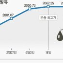 입장주유소 이미지