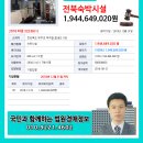 무주읍169 네이버블로그