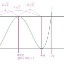 능평동-3 이미지