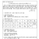 소로3-189 이미지