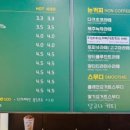 망원동티라미수전주 이미지