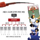 [단독]“친구 데려오면 2만8000원”… 교실에 도박 퍼뜨린 슈퍼전파자 이미지