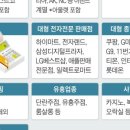 애플단란주점 - 의왕시 부곡중앙남1길 21 | 애플단란주점