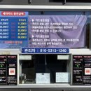 면목셀프세차장 이미지